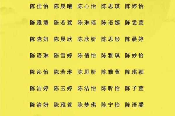 宝宝起名生辰八字打分