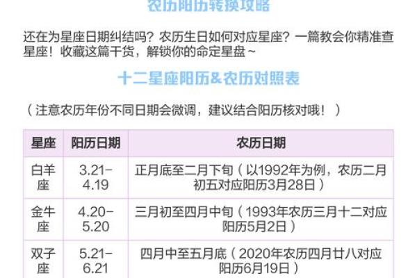 确定星座应该根据农历还是阳历出生日期