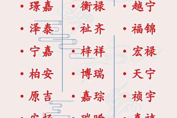 免费算婚姻姓名配对 婚姻测算姓名？