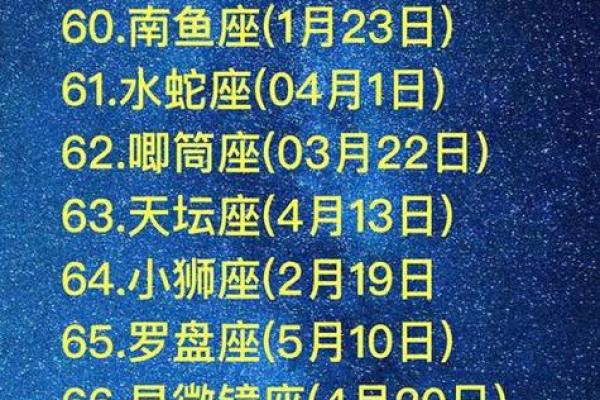 六月一号的星座和特点