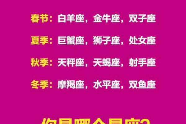 六月一号的星座和特点