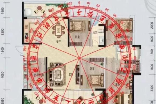简单十步骤自查家中风水好不好