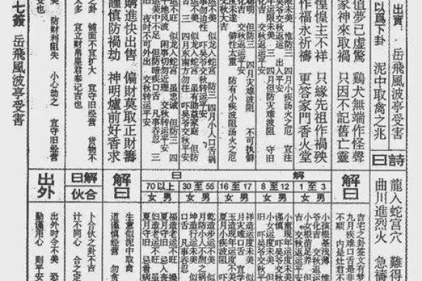 佛祖灵签9求解