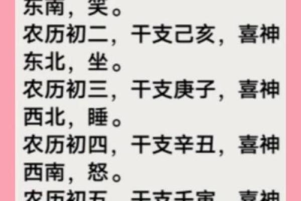 今天喜神方位 2024年12月22日宜向什么方向
