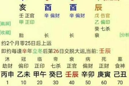 婚姻中的八字算命准吗