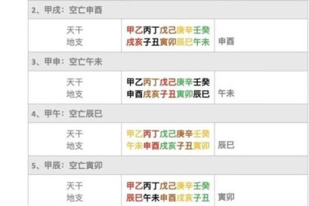 算命不算空什么意思 算命有用吗