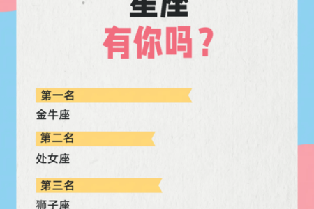 「哪个星座老婆最强势？这个排行榜告诉你！」