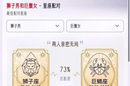 12星座男眼中的狮子女