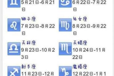 星座月份表是固定的吗