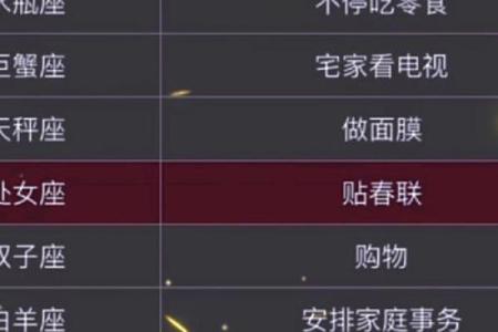 十二星座适合打什么位置