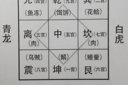 龙湾永强算命