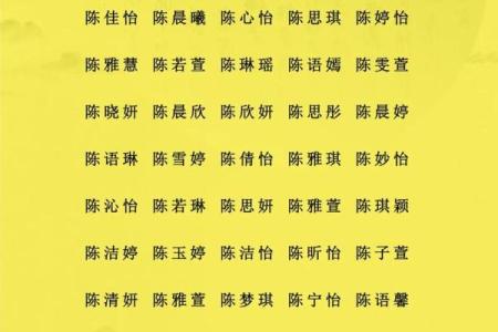 宝宝起名生辰八字打分
