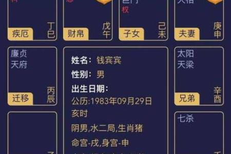 紫薇斗数兄弟宫空