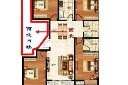 简单十步骤自查家中风水好不好