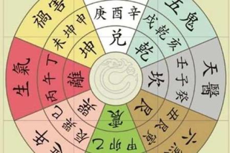 房子长期不住人有哪些风水影响，会招邪吗？