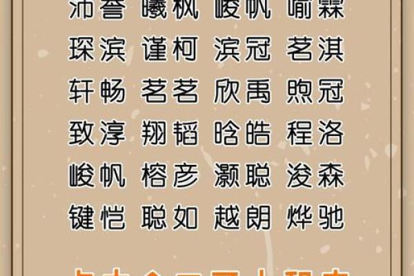 生物科技公司起名大全-名字大全-姓名学-华易算命网姓名