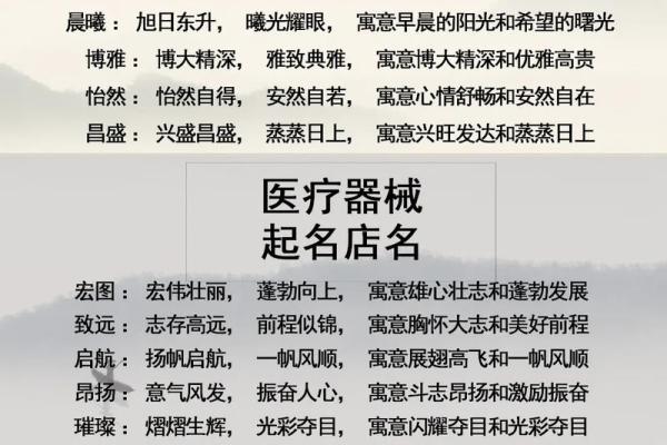 生物科技公司起名大全-名字大全-姓名学-华易算命网姓名