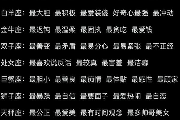 星座排行榜：哪个星座最因直言不讳而备受赞誉？