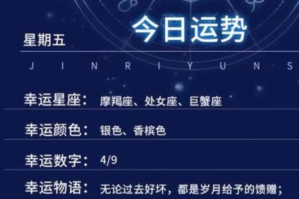 微信测试号星座运势