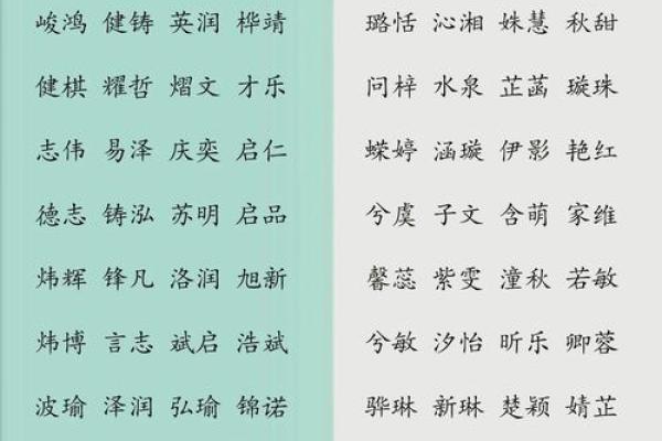 10月份出生的属羊男孩起什么名字好姓名