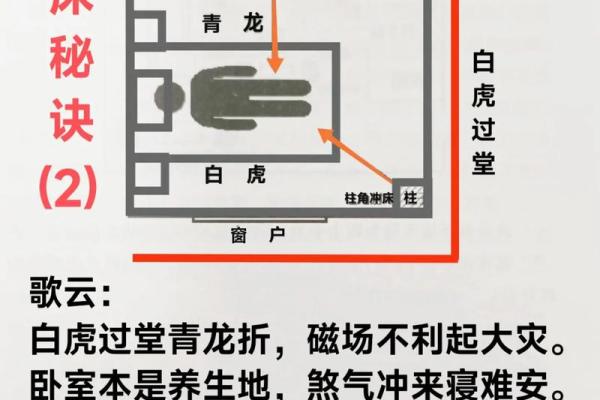 单身女士的卧室风水，该怎么看