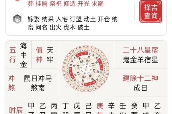 农村生肖运势老黄历