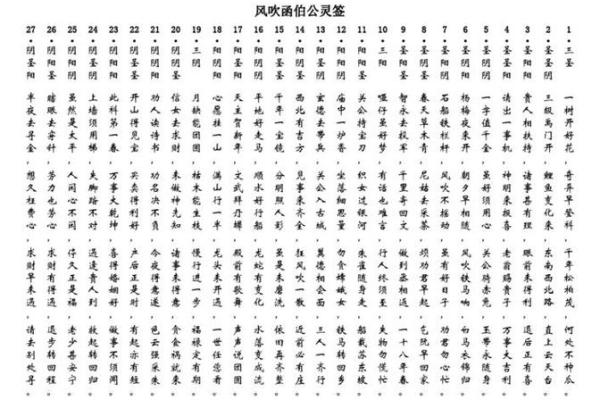 玄天上帝灵签详解图
