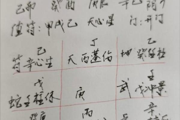 八字很正
