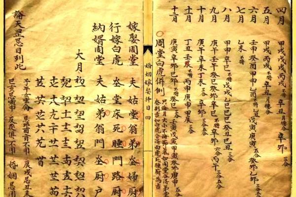 如何选择结婚吉日良辰 怎么择结婚的吉日？