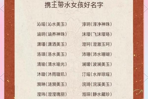 八字喜水女宝宝取名