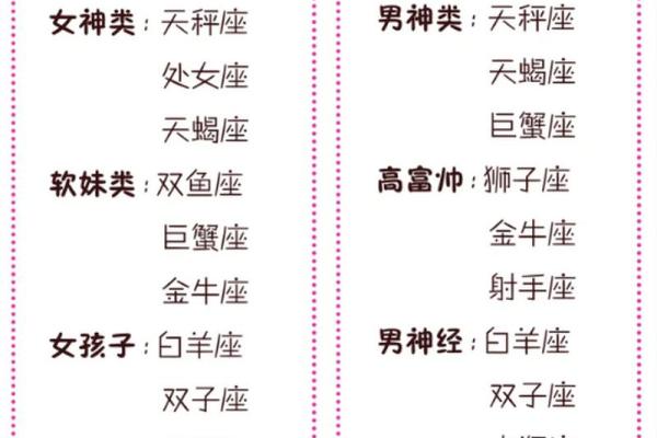 容易被高富帅喜欢的星座女