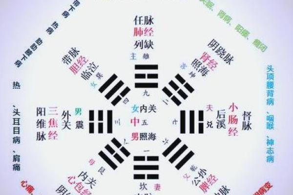 八字烂桃花怎么看？详细解析方法与特征