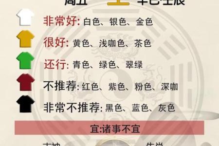 今日黄历生肖运势吉凶查询