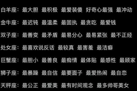 星座排行榜：哪个星座最因直言不讳而备受赞誉？