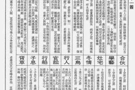 吕祖灵签70签解签