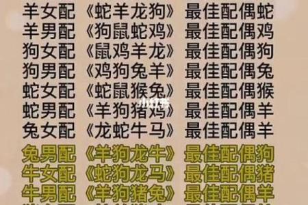姓名相加测姻缘 名字加减算姻缘配对？