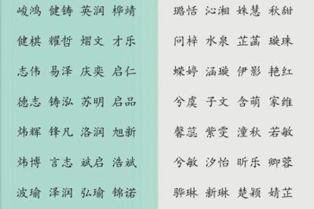 10月份出生的属羊男孩起什么名字好姓名