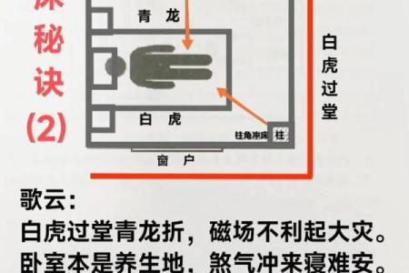 单身女士的卧室风水，该怎么看
