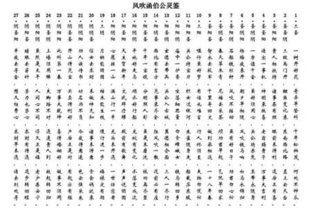 玄天上帝灵签详解图