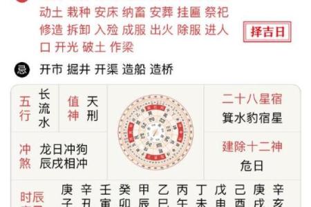2024年10月19日（农历九月十七）丙辰日 黄历宜忌