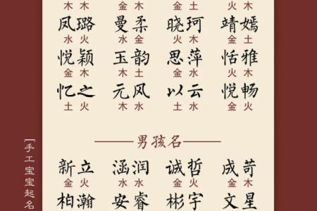 姓堵的名人-姓名学-华易算命网姓名