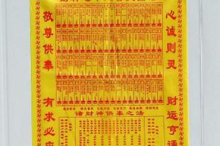 金口诀怎么看财神