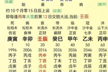 你的八字是否逢对时辰