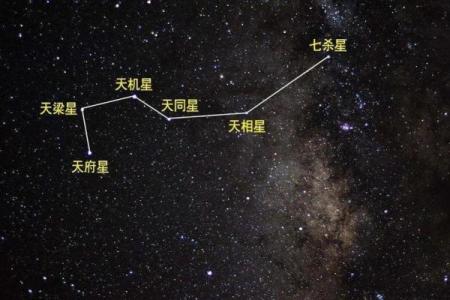 紫微斗数诸星落命宫之：恩光星、天贵星详解