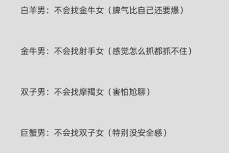 12星座的前男友都是什么垃圾！