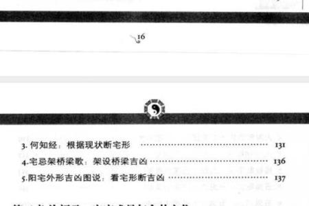 关于买房的风水知识，你了解吗