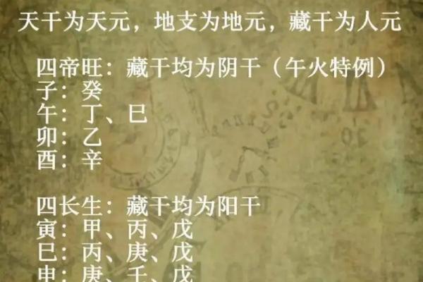 怎么算命,怎样算命最准又简单