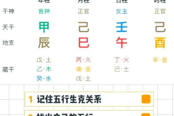 八字克耗