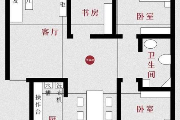 家里的厨房布局技巧 教你营造好风水 给家里带来好运