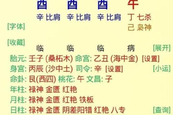 八字用神